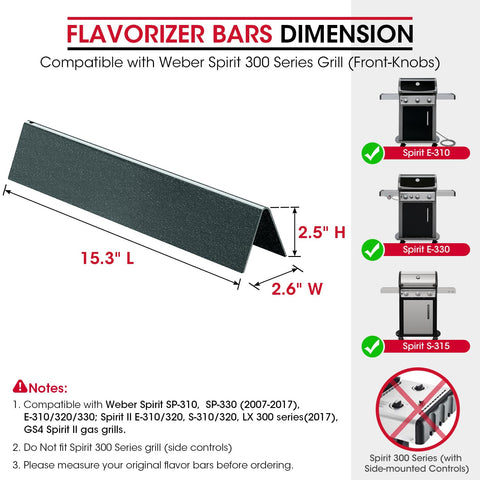 Unicook 7636 flavorizer bars close-up on porcelain heat plates showing durable construction