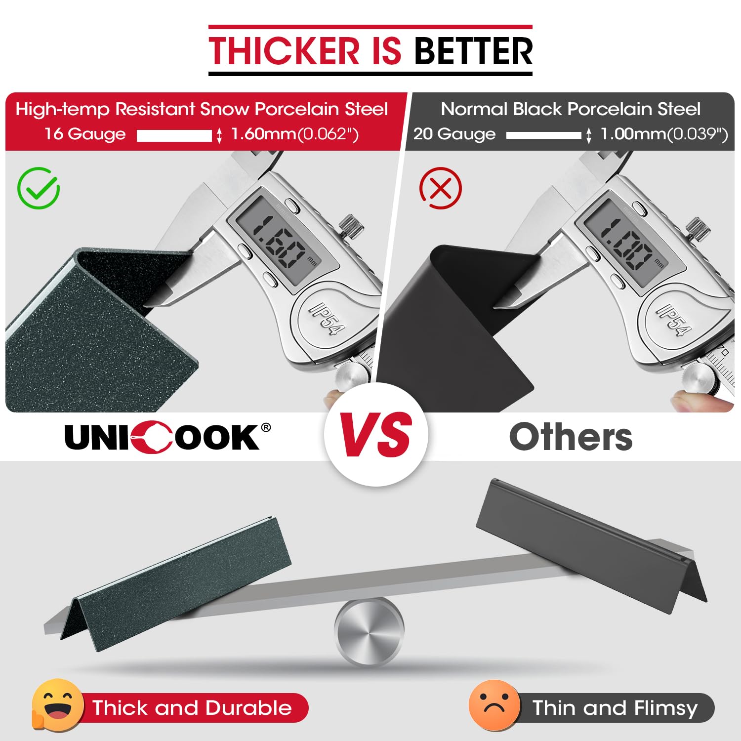 Unicook 7636 flavorizer bars snowflake design detail with high-temp coating for longevity