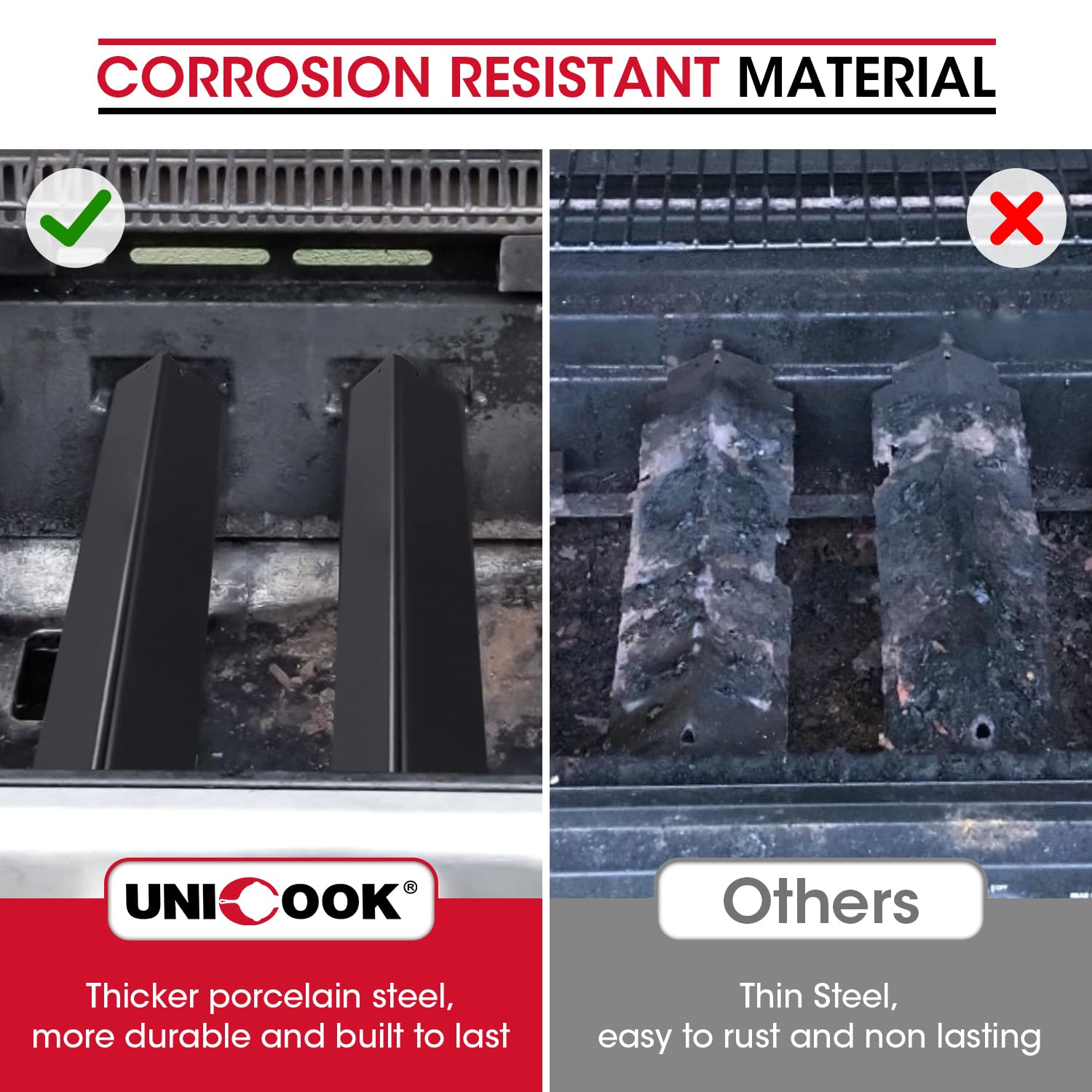 Unicook easy installation with no tools required for a fast upgrade.