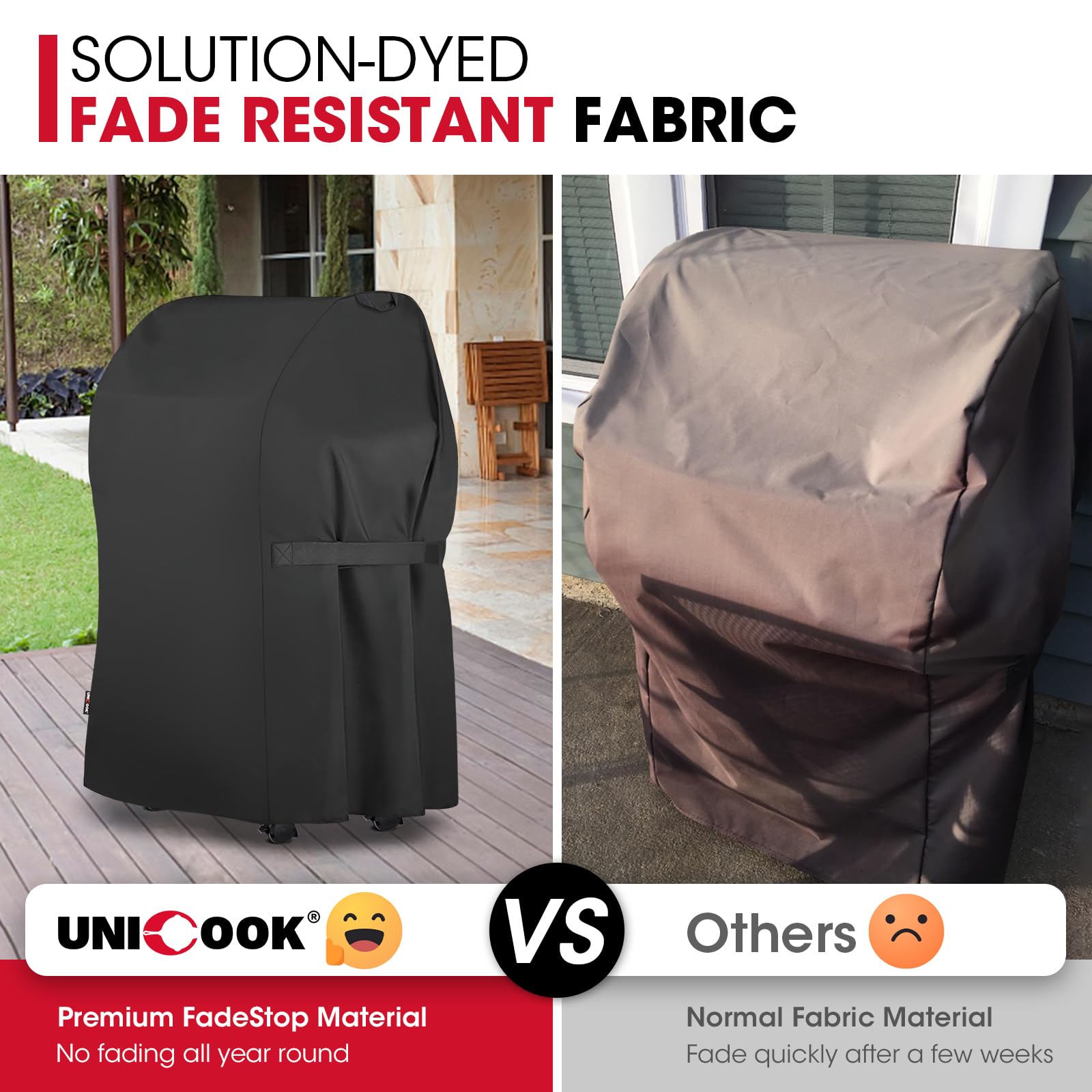 Unicook fade-resistant fabric detail highlights durable outdoor protection.