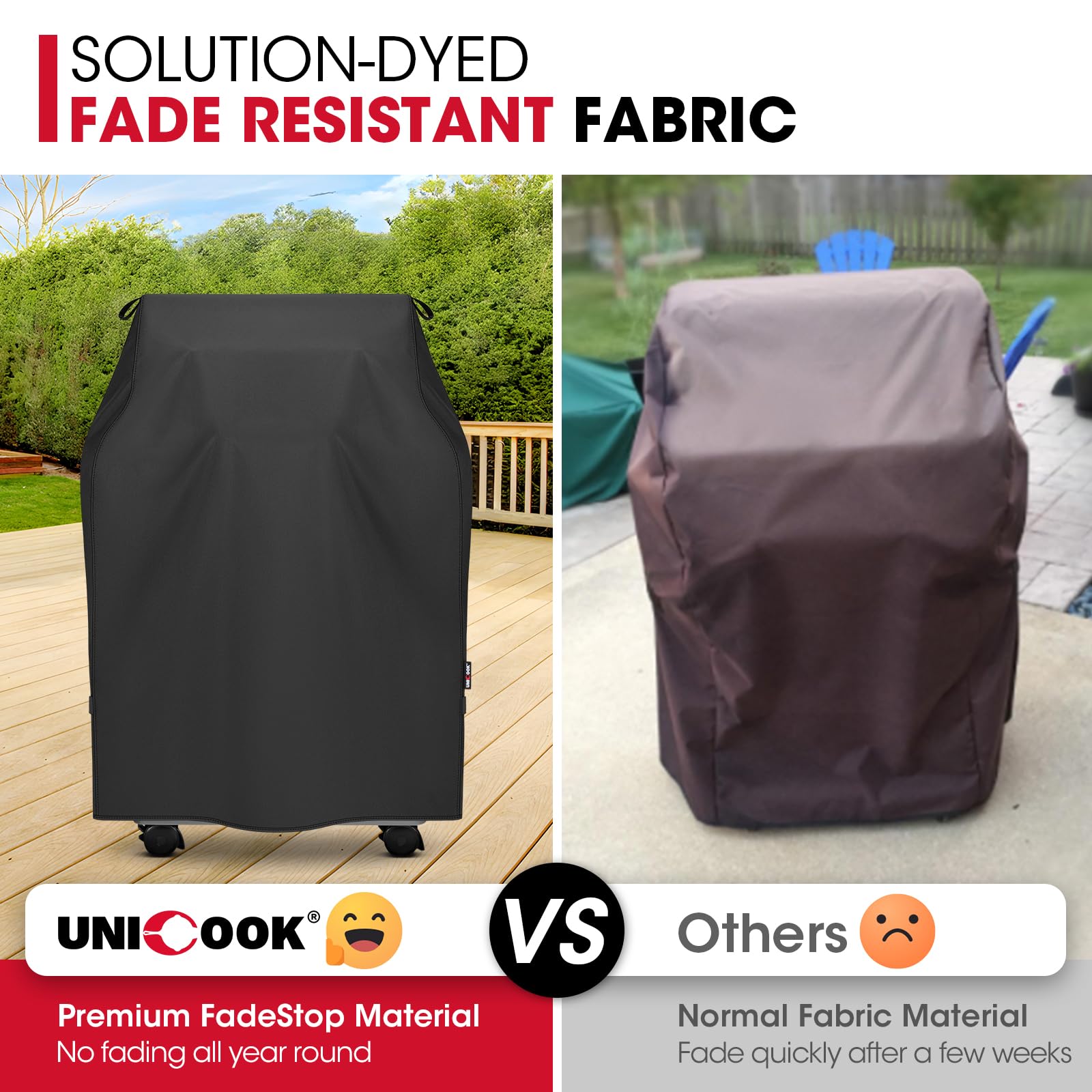 Unicook fade-resistant fabric preserves color under strong sun
