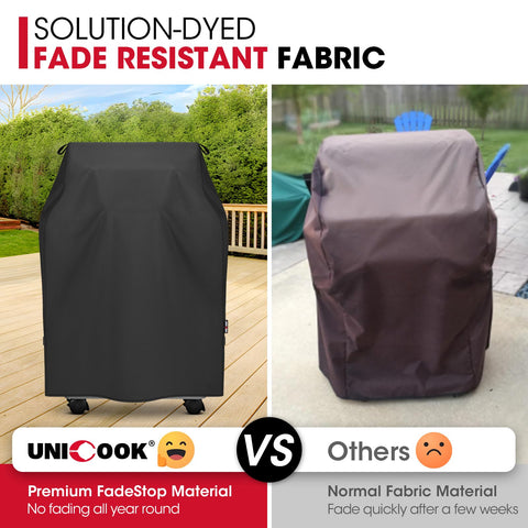 Unicook fade-resistant fabric preserves color under strong sun