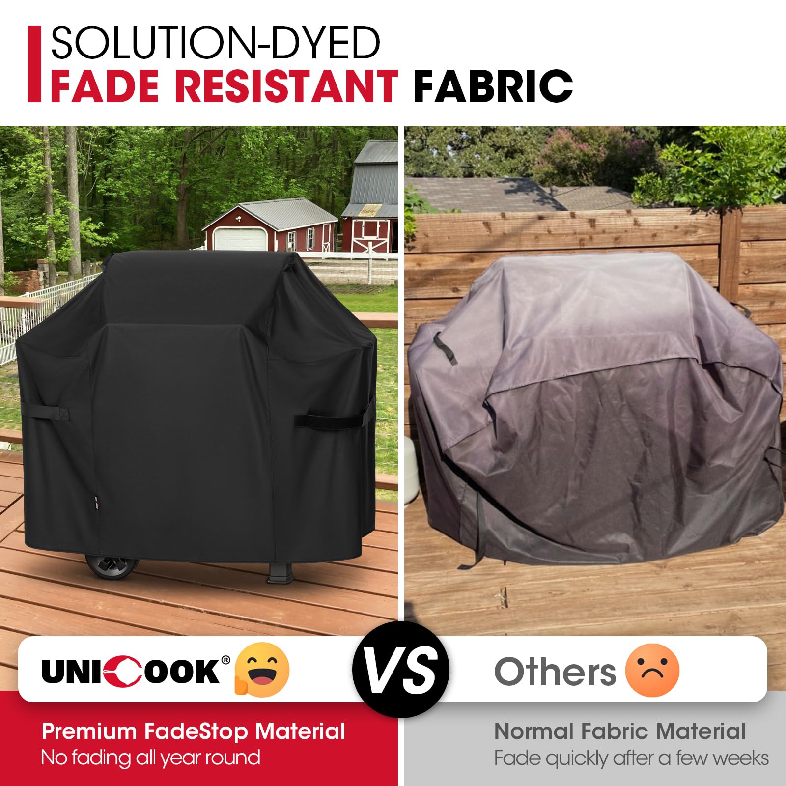 Fade-resistant Unicook cover maintains color despite sun exposure.