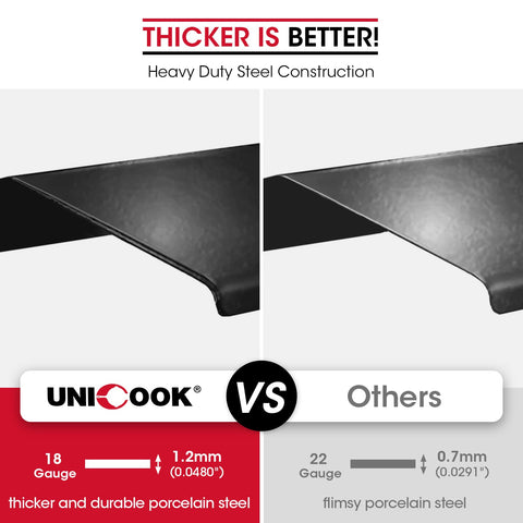 Unicook flame tamer guards reduce flare ups and enhance flavor consistency