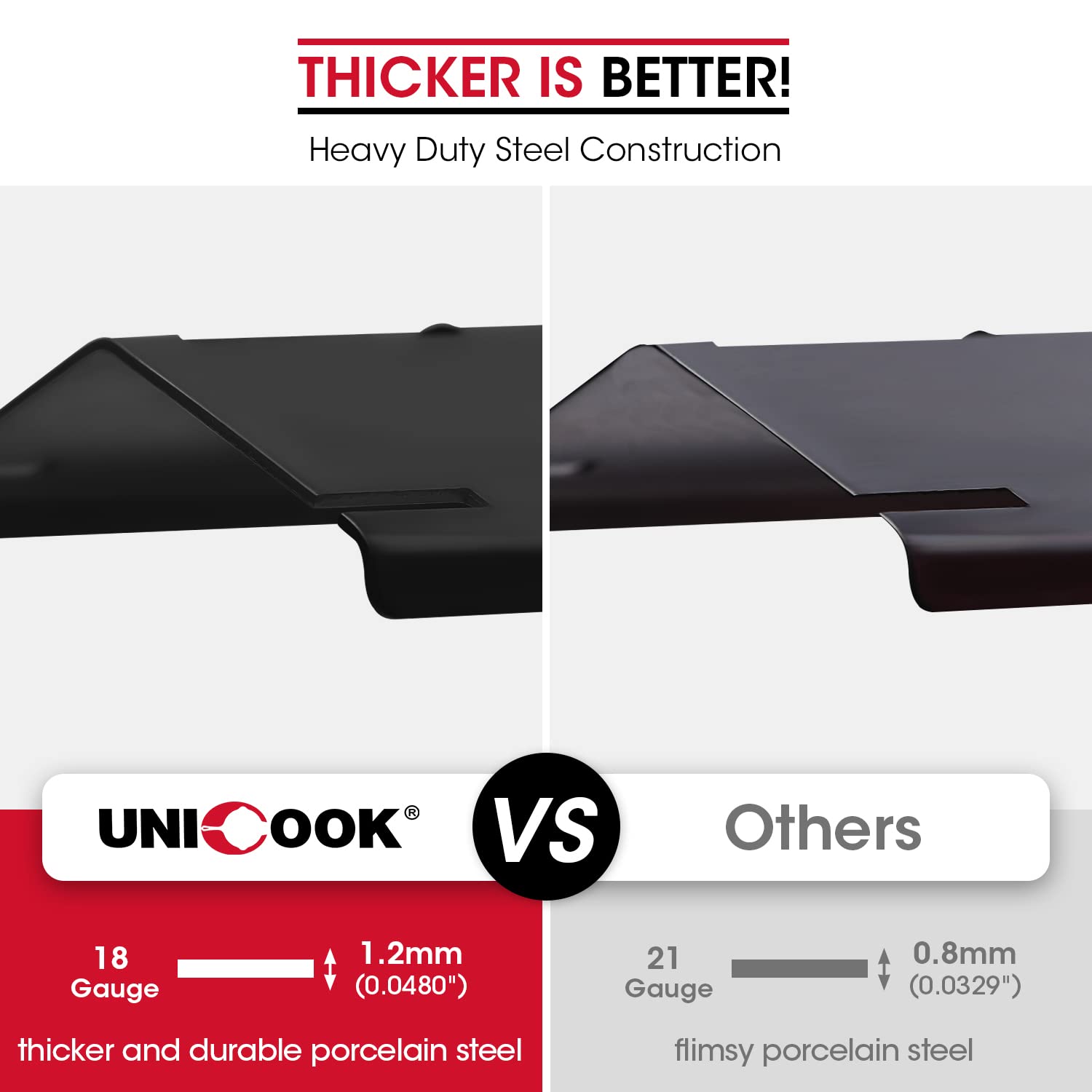 Unicook flavorizer bar burner cover for even heating and searing