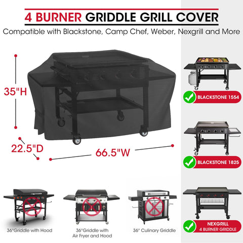 Unicook waterproof vinyl shell with liner resists moisture.