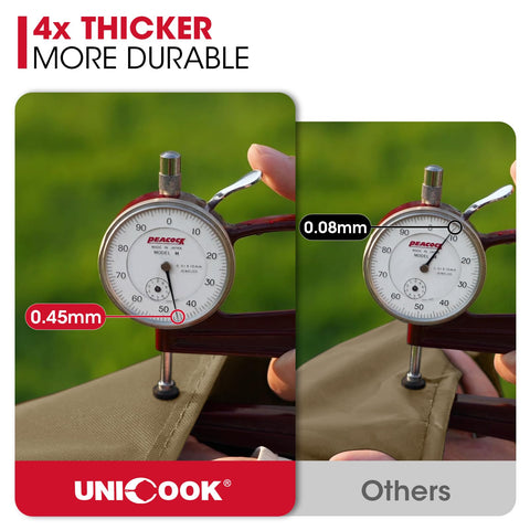 Unicook easy-grip handles simplify fitting and storage.