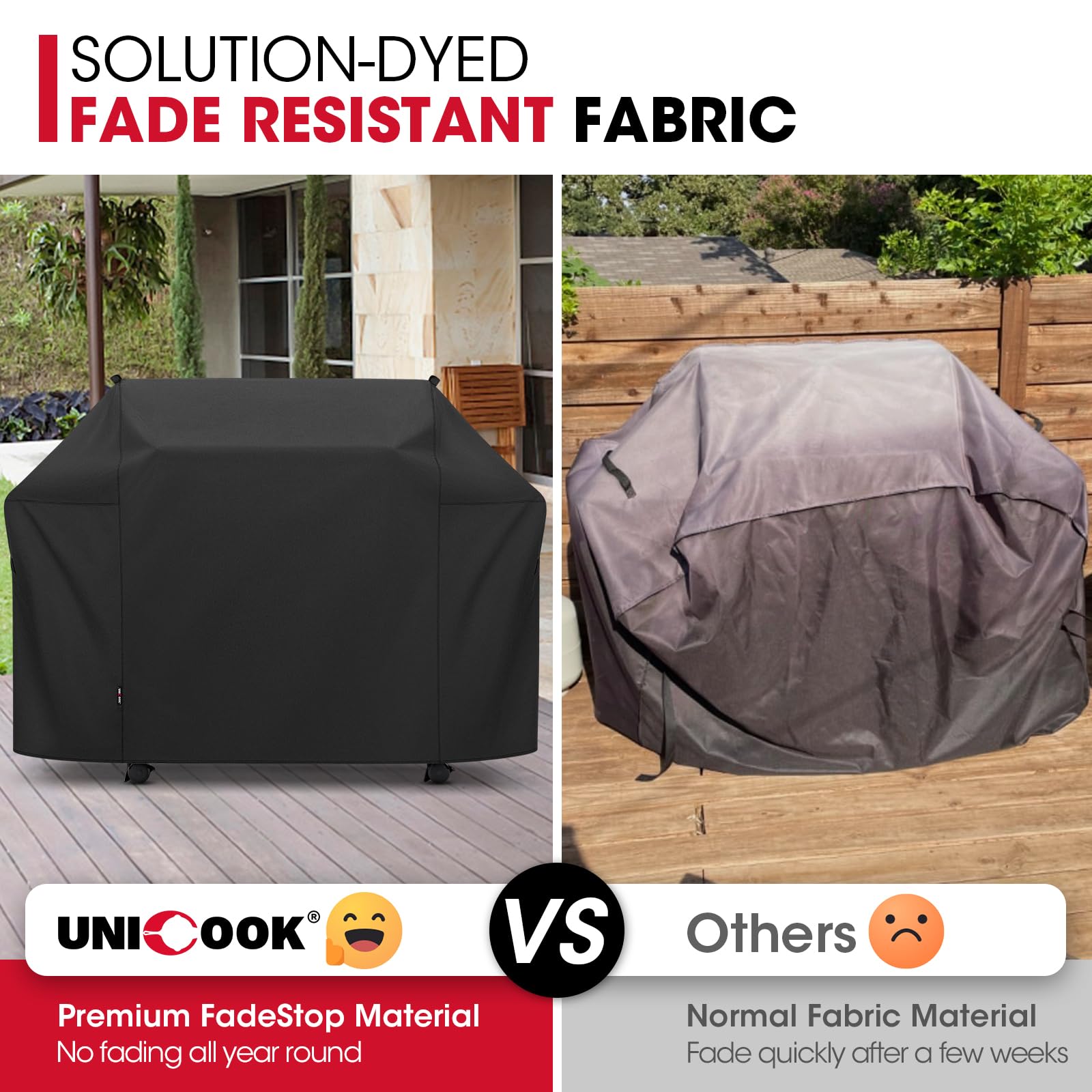 Sturdy handles and adjustable straps simplify on/off and wind protection