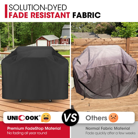 Unicook fade-resistant cover preserves color under bright sun