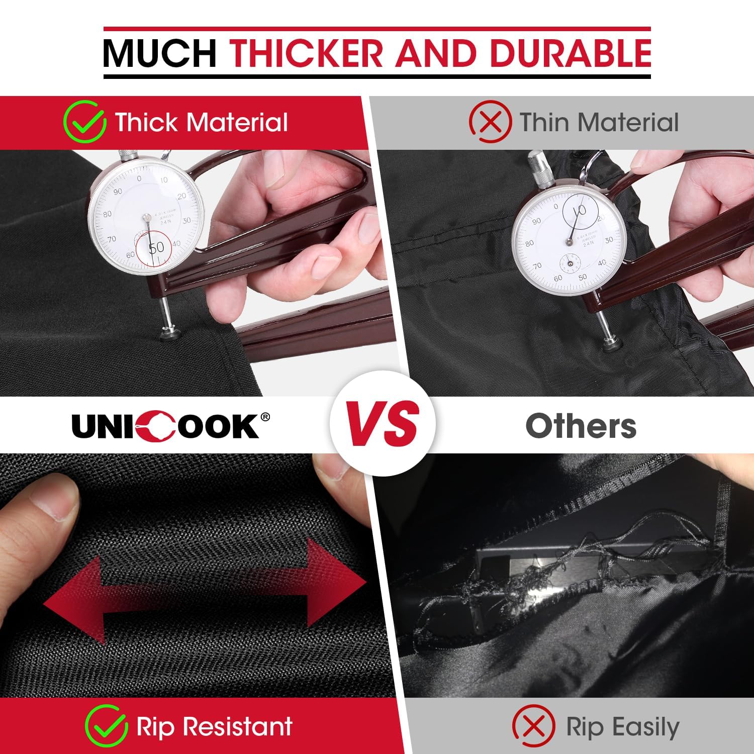 Unicook vent closeup demonstrating airflow and moisture release.