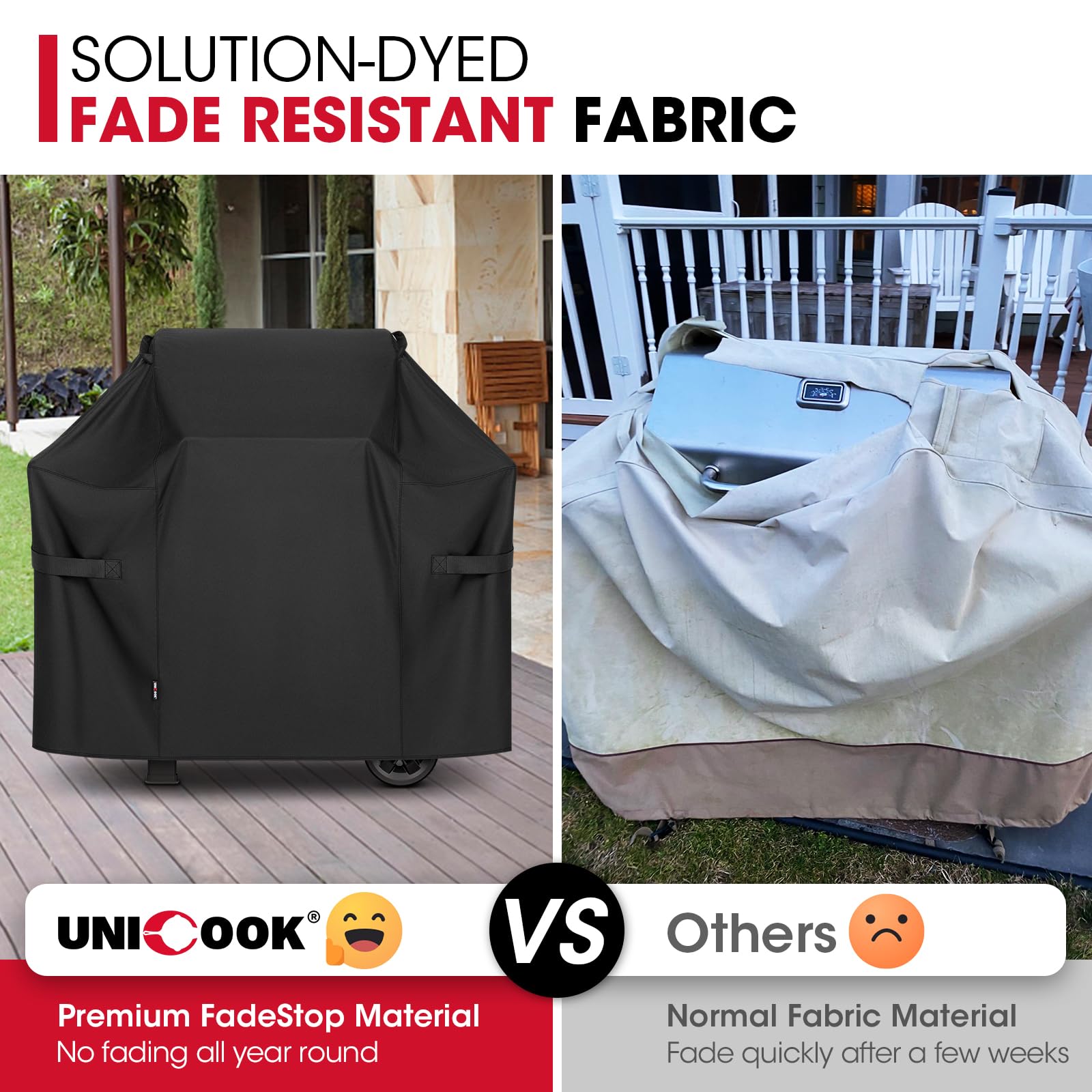 Unicook waterproof coating demonstrates water beads rolling off the surface