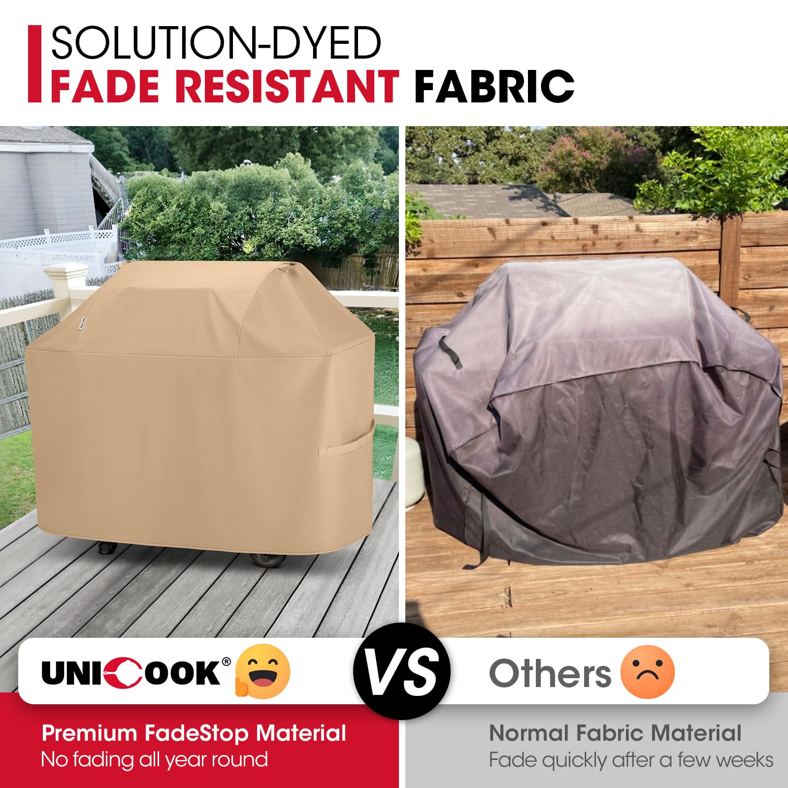 Close-up of waterproof fabric on Unicook grill cover