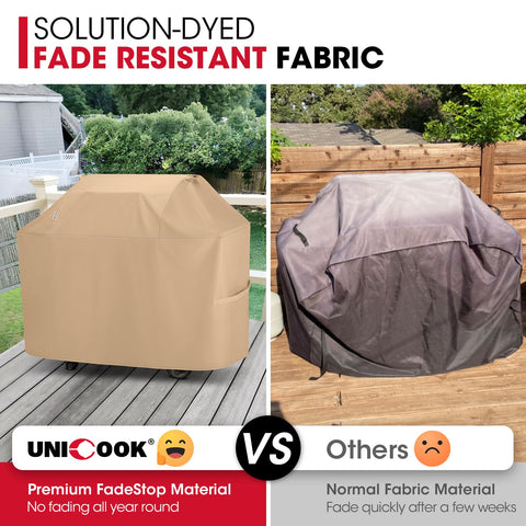 Close-up of waterproof fabric on Unicook grill cover