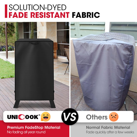 Unicook-handles-easy-on-off design speeds setup and removal
