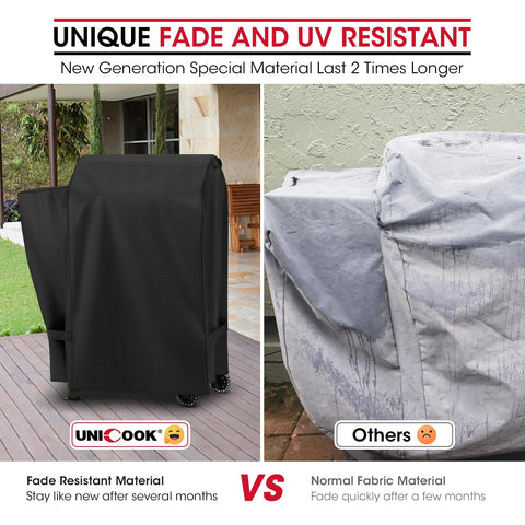 Unicook handles and windproof straps enable easy fitting and secure placement.