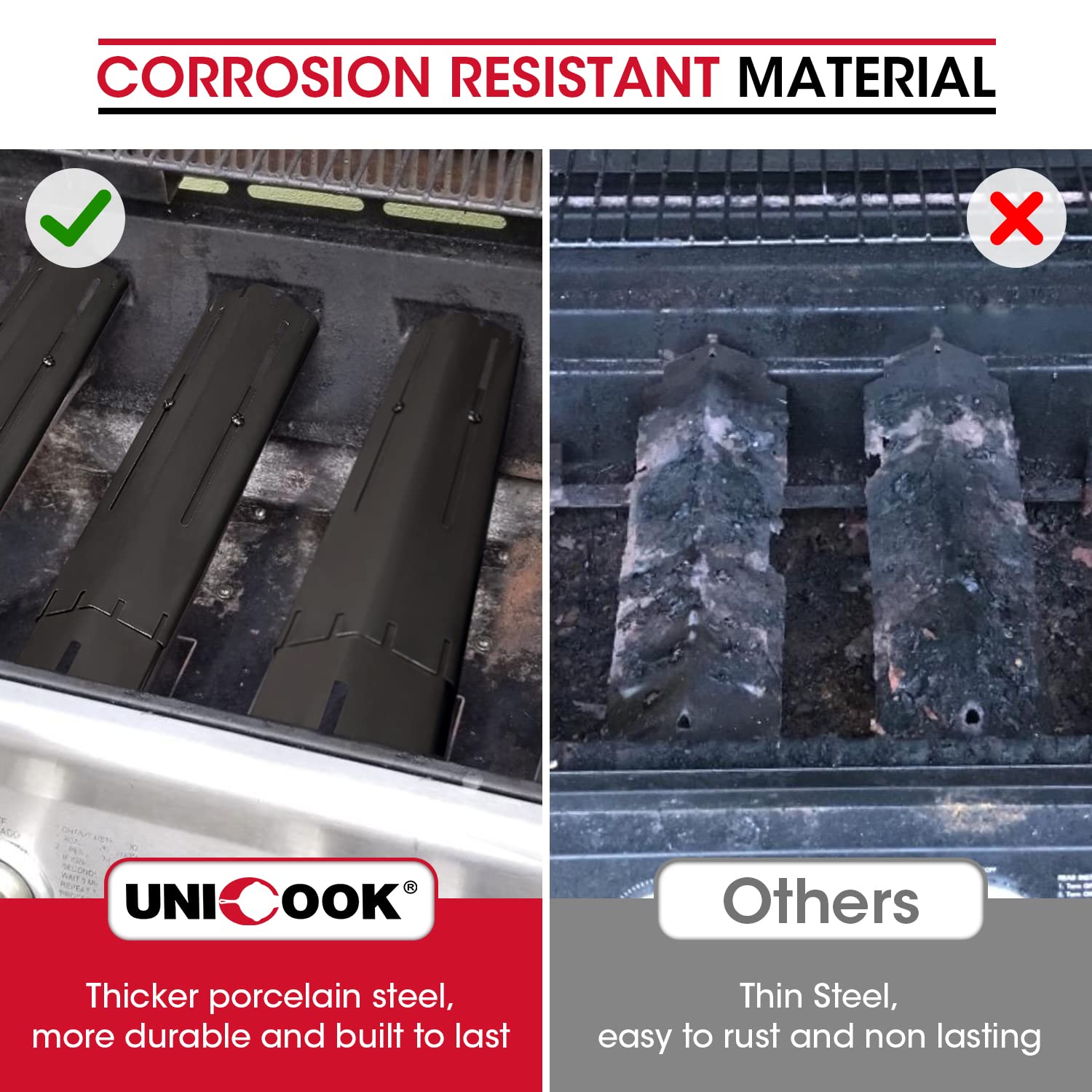 Unicook heat distribution burner cover promotes even cooking across surface
