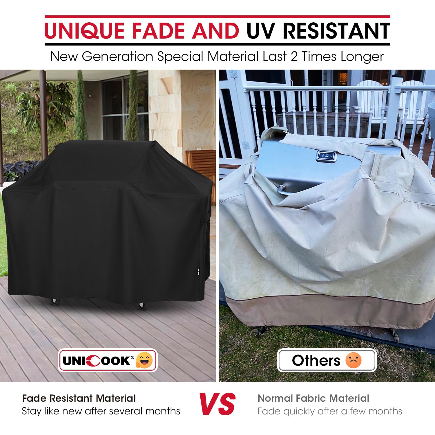Unicook heavy-duty grill cover fabric close-up shows waterproof, fade-resistant material.