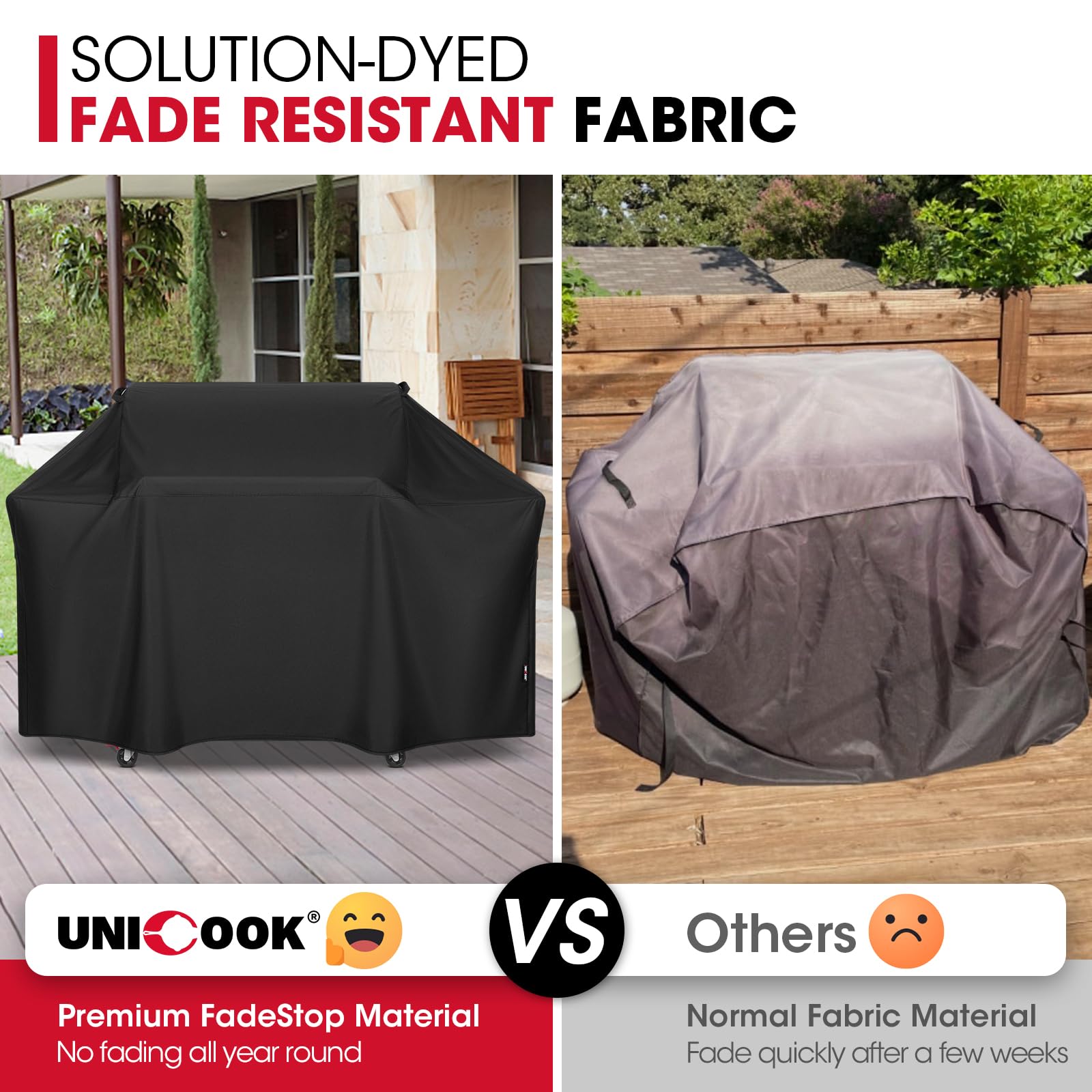 Heavy-duty vinyl undercoating visible on Unicook grill cover