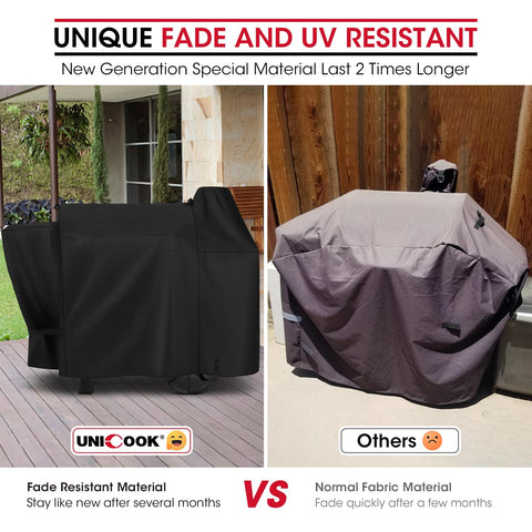 Unicook UV protection preserves grill finish in sunlight.