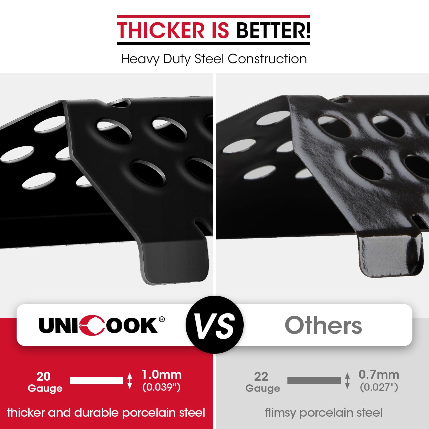 Unicook porcelain steel heat shield protects burners while reducing flare-ups.