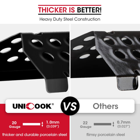 Unicook porcelain steel heat shield protects burners while reducing flare-ups.