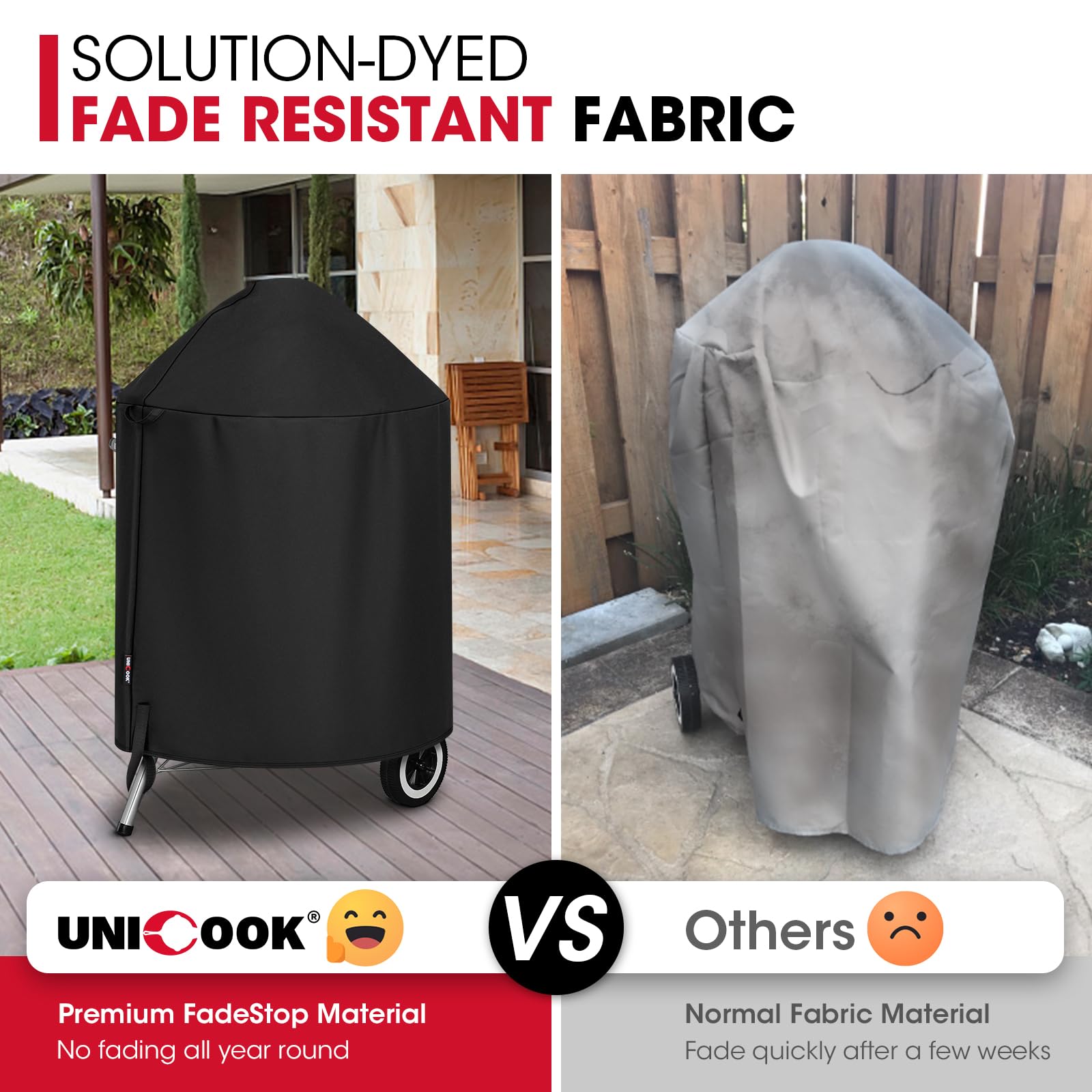 Unicook round kettle grill cover being cleaned with a hose after use.