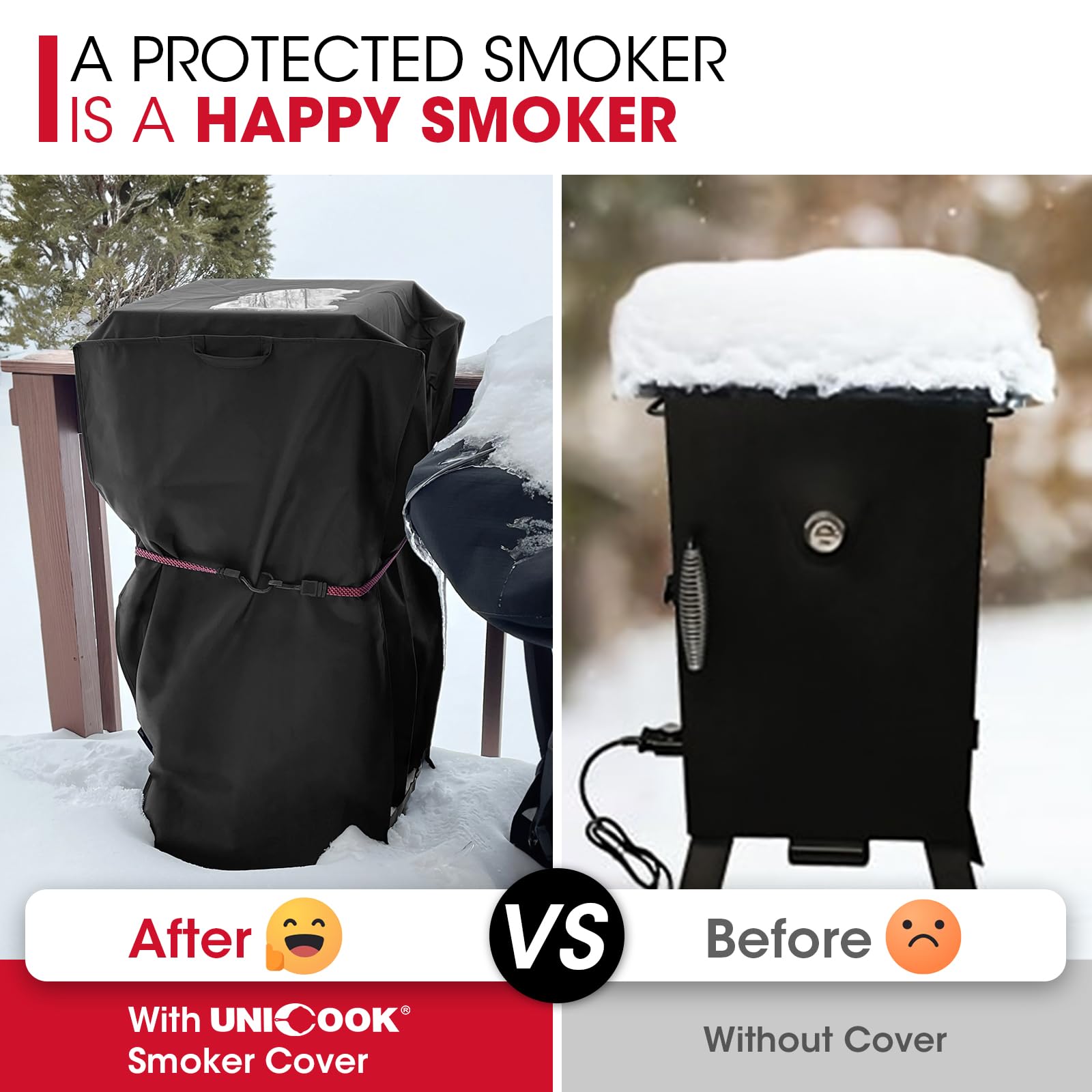 Unicook fabric close-up highlights fade-resistant, waterproof material.