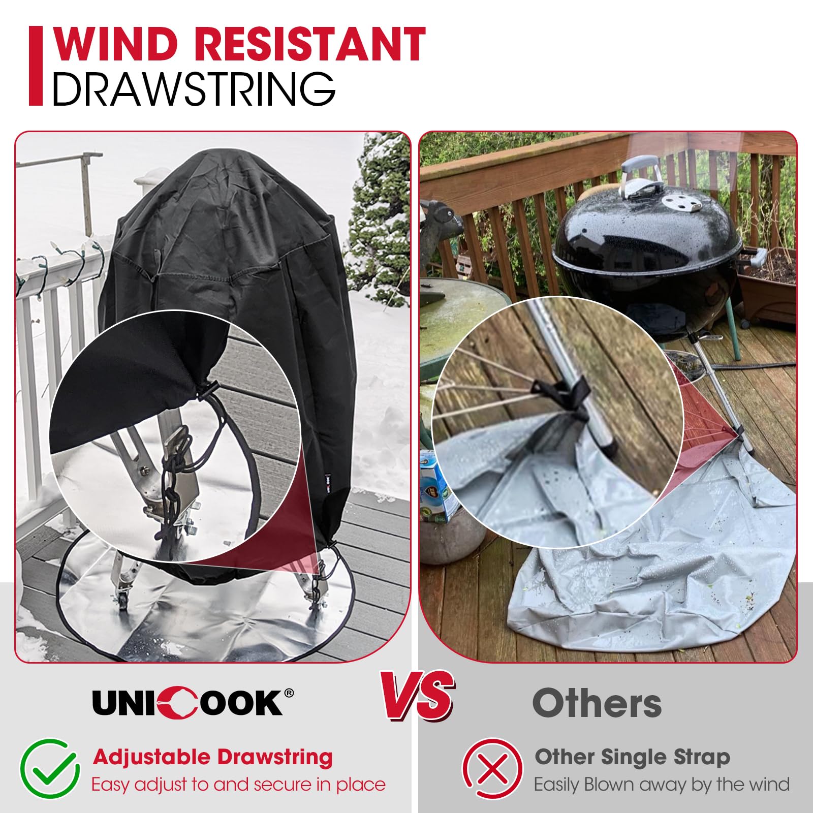 Unicook measurement guide check fits your smoker properly