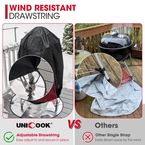 Unicook measurement guide check fits your smoker properly