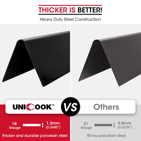 Unicook 3-pack packaging for Weber-compatible replacement parts.
