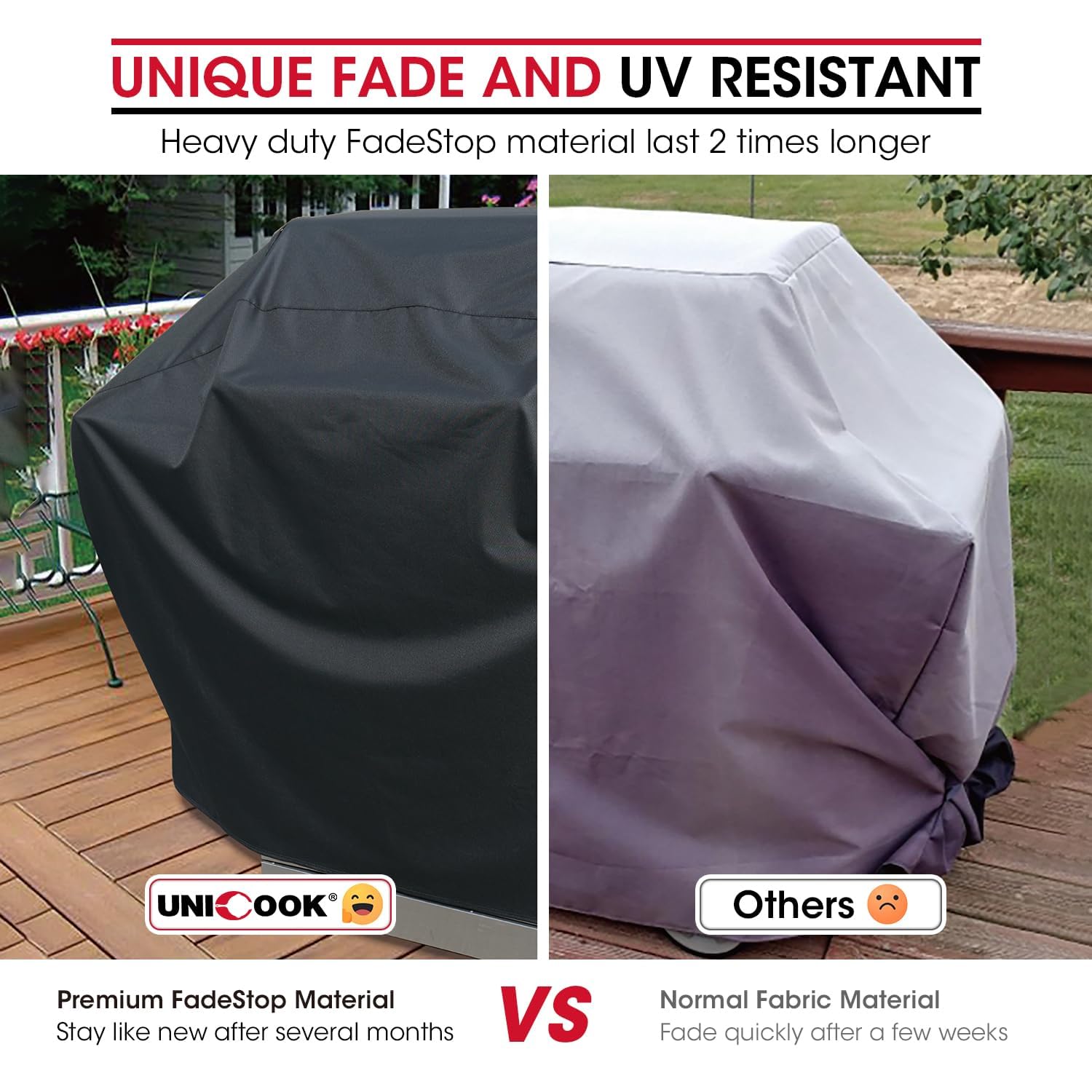 Unicook upgraded-material closeup highlighting fade-resistant vinyl coating.