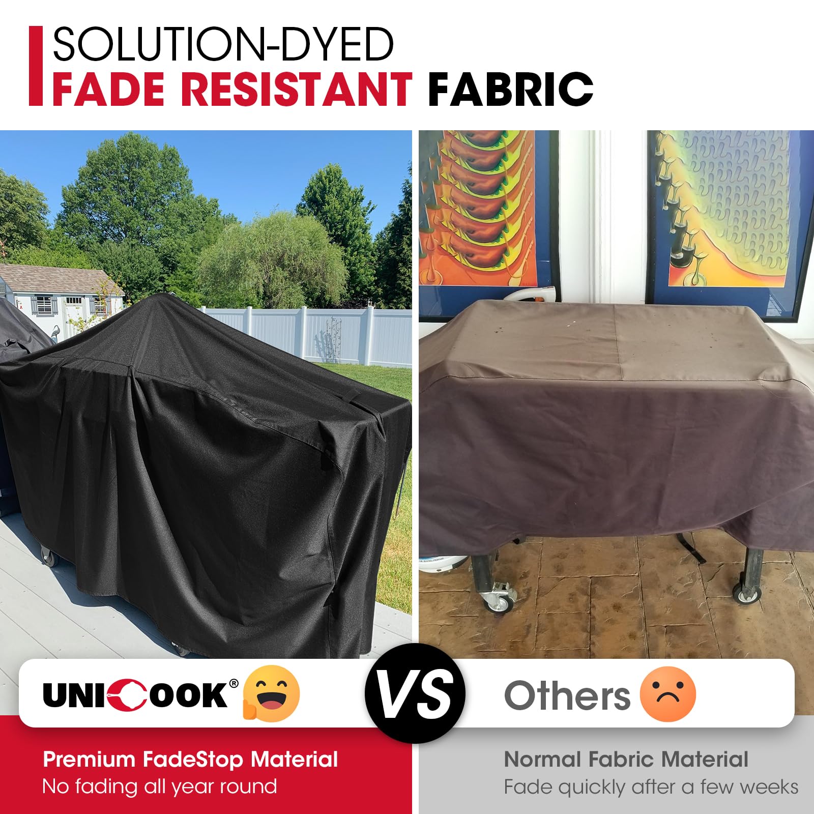 Unicook waterproof sealed seam close-up emphasizes rain protection.
