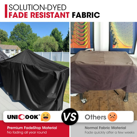 Unicook waterproof sealed seam close-up emphasizes rain protection.