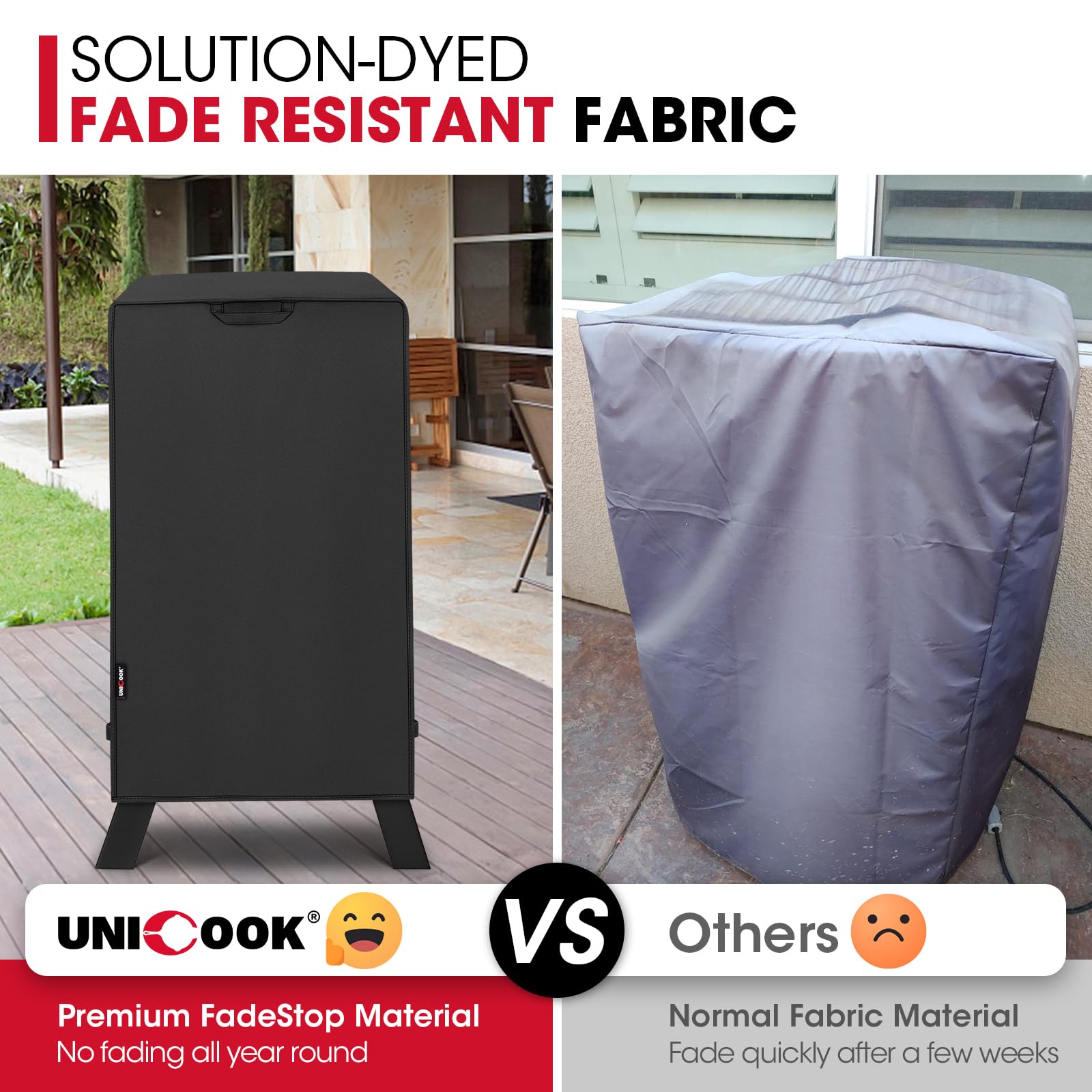 Unicook waterproof vinyl coating close-up keeps moisture out