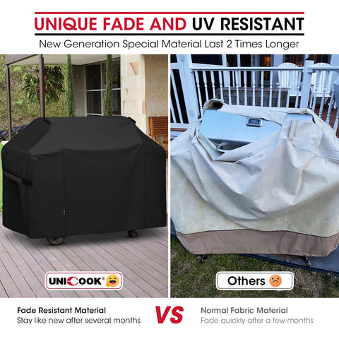 Unicook waterproof vinyl coating keeps moisture out during harsh weather.