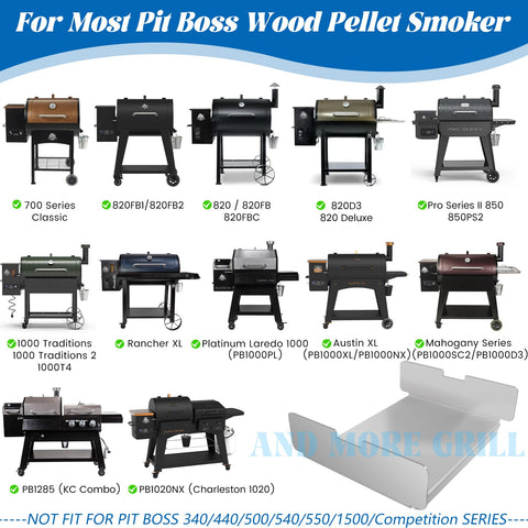 Installation hint: fit may require minor positioning for best heat control.