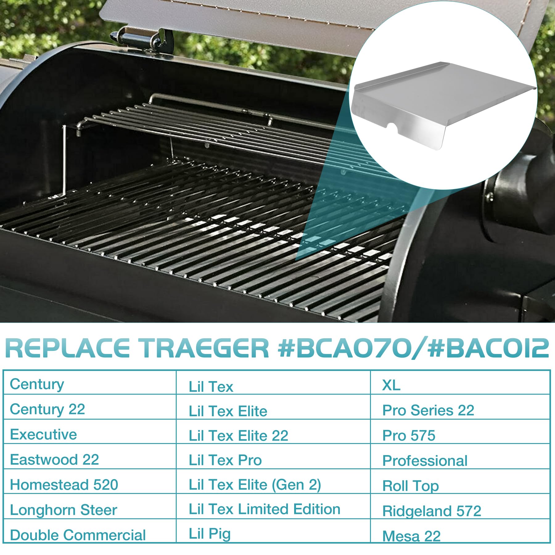Unidanho heat diffuser installs without tools for quick grill upgrades.