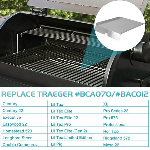 Unidanho heat diffuser installs without tools for quick grill upgrades.