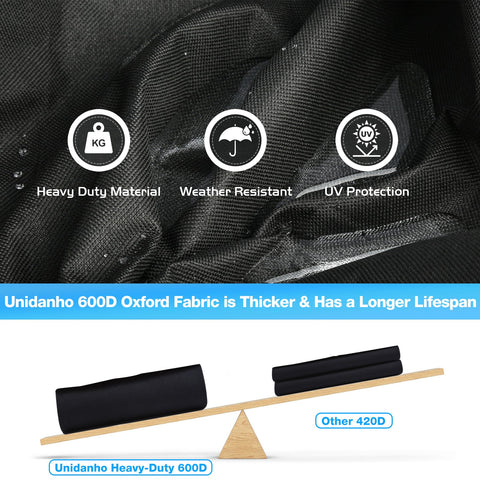 Unidanho 600D fabric and PVC backing provide rugged outdoor protection.