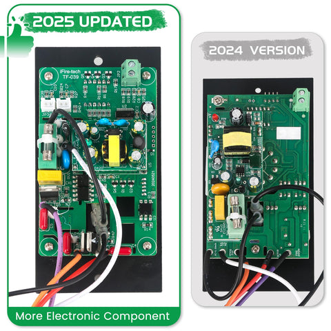 Unidanho smoke mode display helps maintain controlled low-and-slow smoking.
