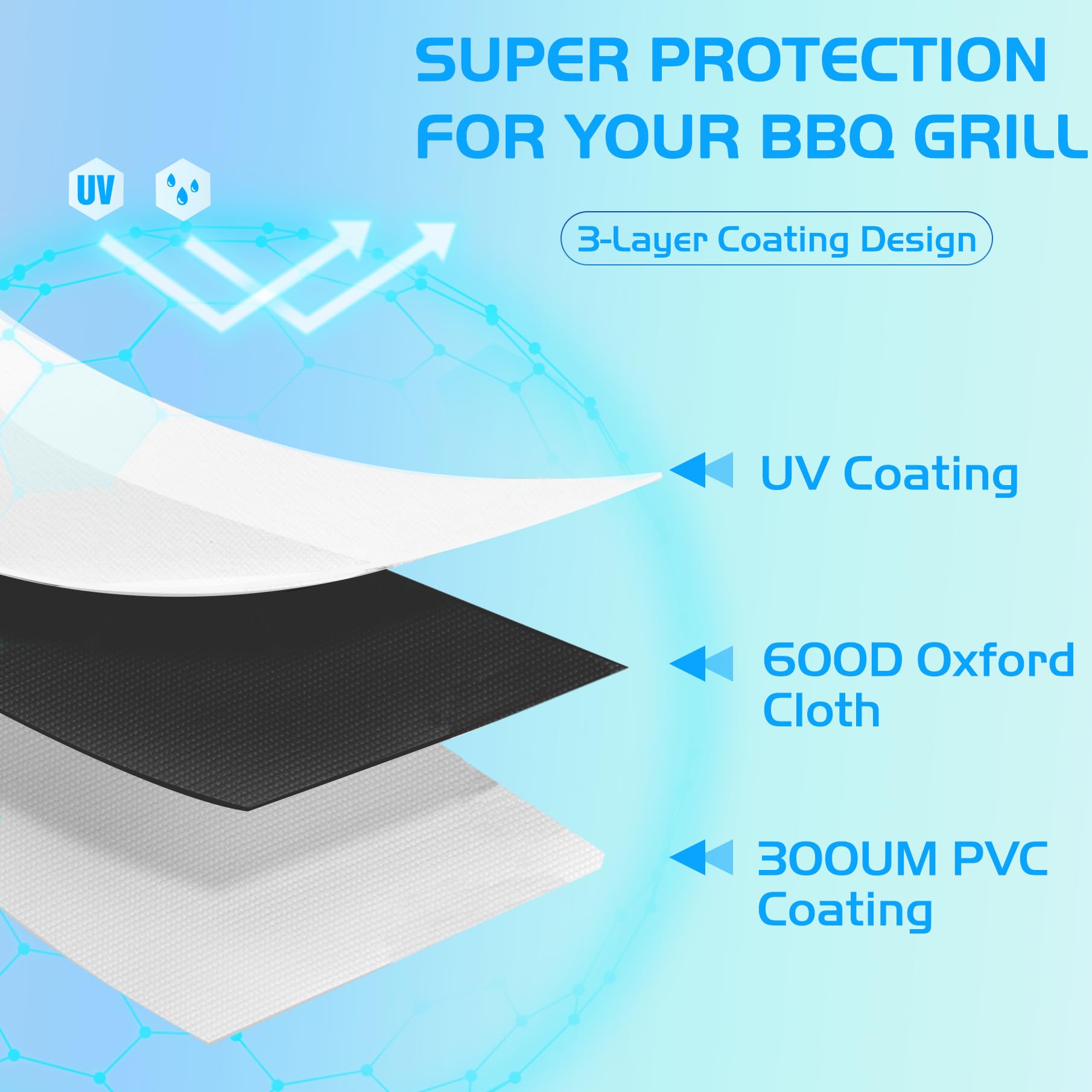 Unidanho waterproof TPU zipper enables easy on/off for quick access.