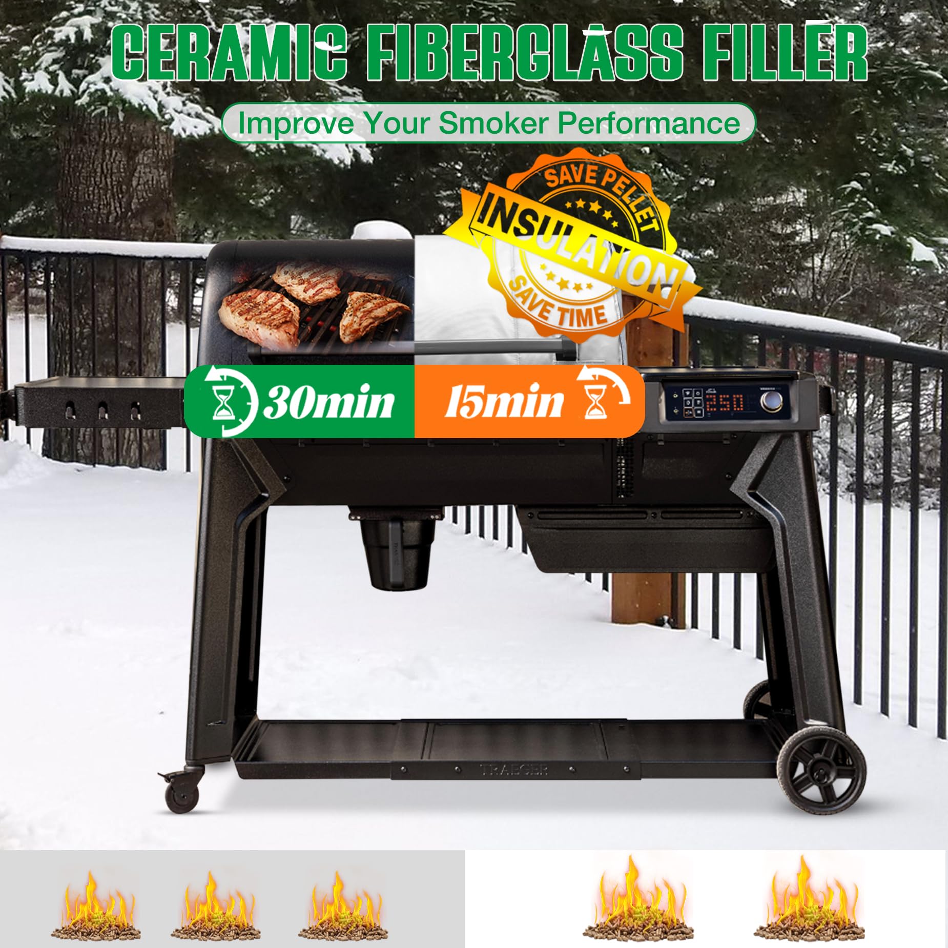 Unidanho Woodridge Pro blanket magnets securing attachment