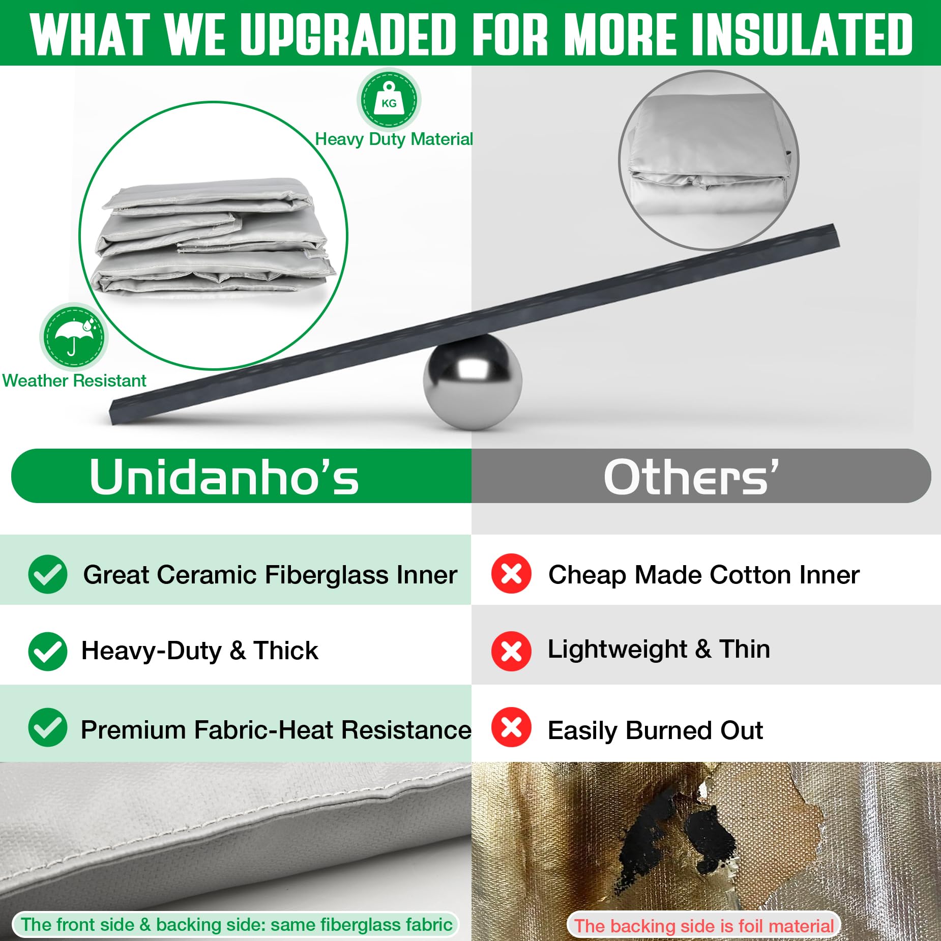 Unidanho Woodridge Pro blanket being wiped for easy cleaning and durability