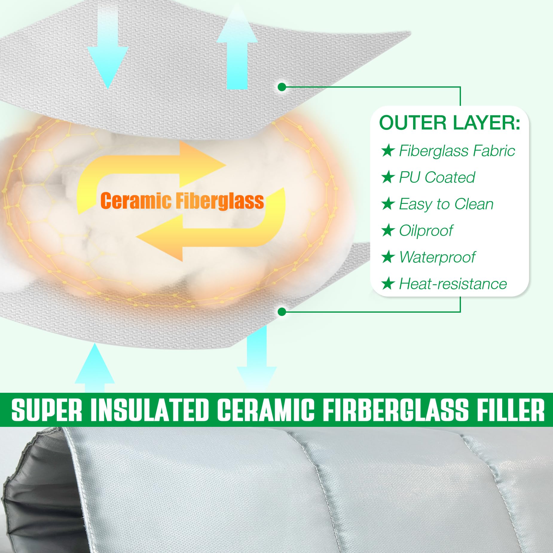 Unidanho Woodridge Pro insulation material close-up showing ceramic fiberglass
