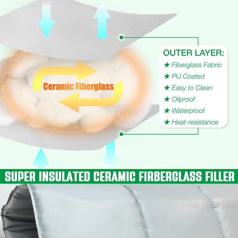 Unidanho Woodridge Pro insulation material close-up showing ceramic fiberglass