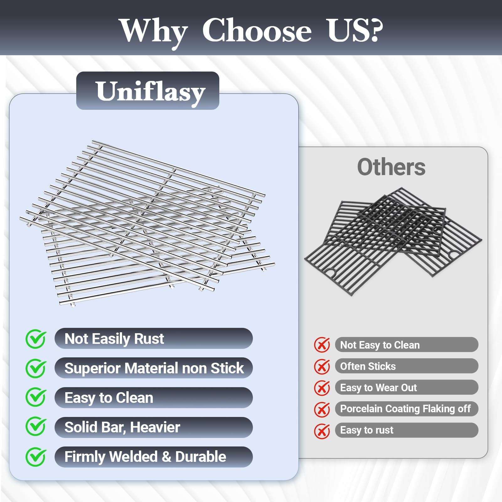 Uniflasy 17in stainless steel grill grates closeup-rod emphasizing no-stick surface and tighter gaps