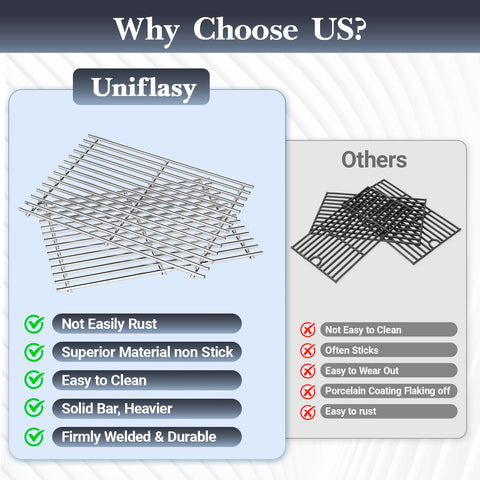 Uniflasy 17in stainless steel grill grates closeup-rod emphasizing no-stick surface and tighter gaps