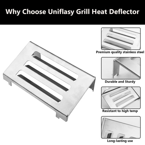Uniflasy 67060 heat deflector closeup highlights stainless steel and finish