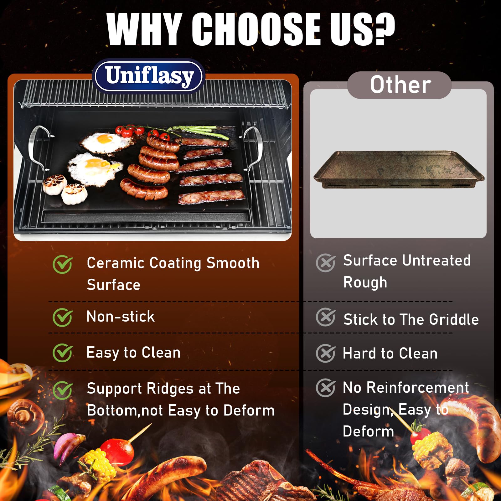 Uniflasy griddle distributes heat evenly for pancakes and eggs