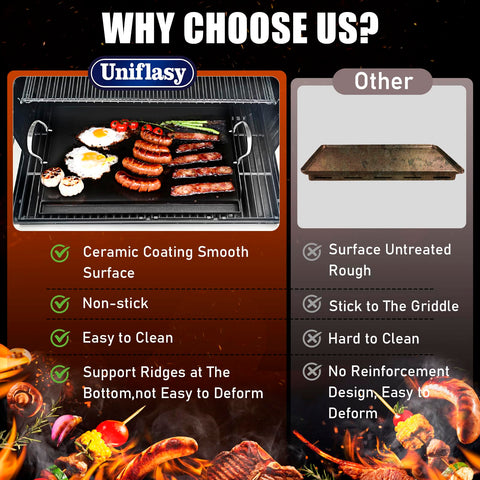 Uniflasy griddle distributes heat evenly for pancakes and eggs
